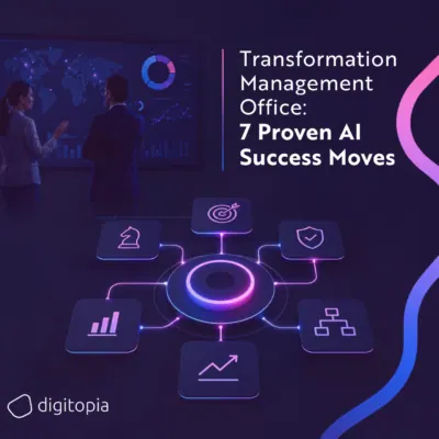 Transformation Management Office aligning AI governance, strategic priorities, transformation roadmaps, and measurable business outcomes