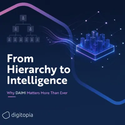 intelligent organization built with the DAIMI digital and AI maturity framework