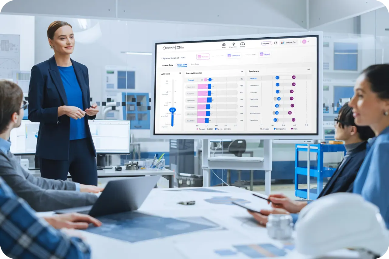 A workshop in a production hall: a facilitator presenting an AIMI score and benchmark on the Impact Platform to colleagues around the table.