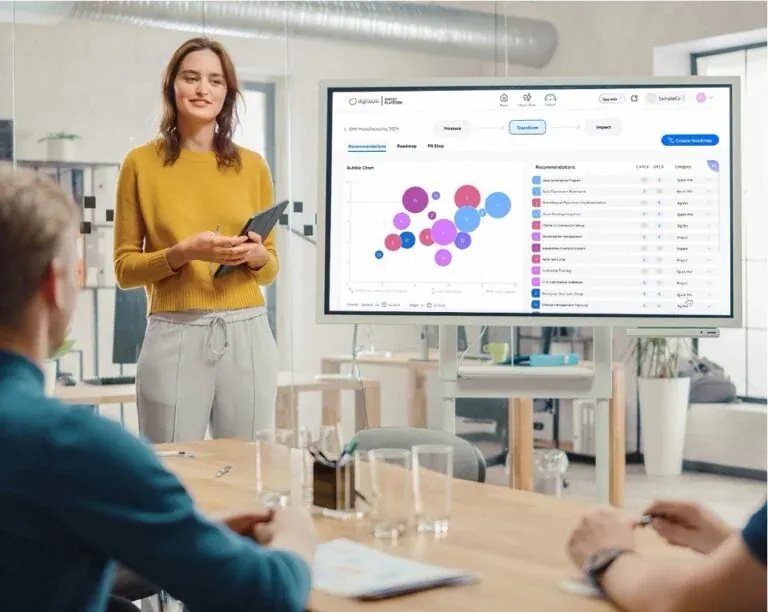 A consultant presenting the Impact Platform’s recommendations and roadmap screen to colleagues around a meeting-room table.