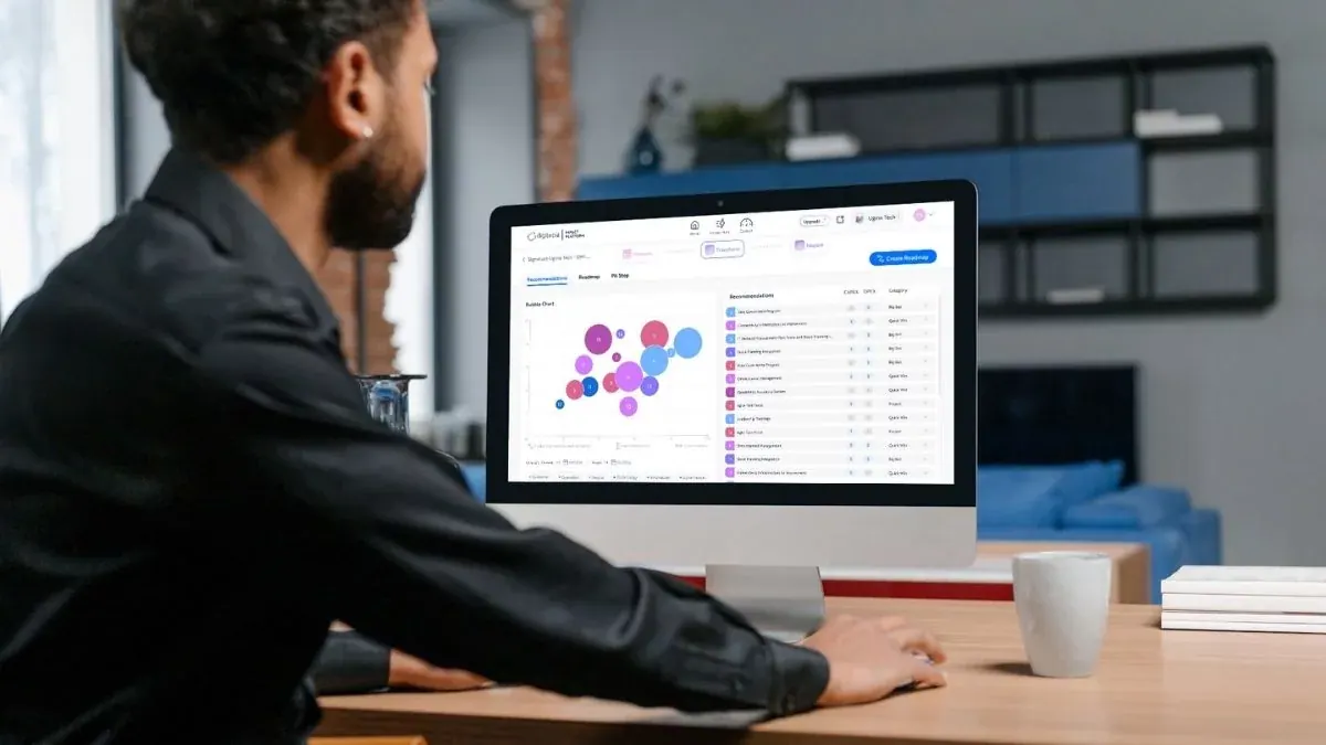 A consultant reading the Impact Platform’s recommendations and bubble chart on a desktop screen.