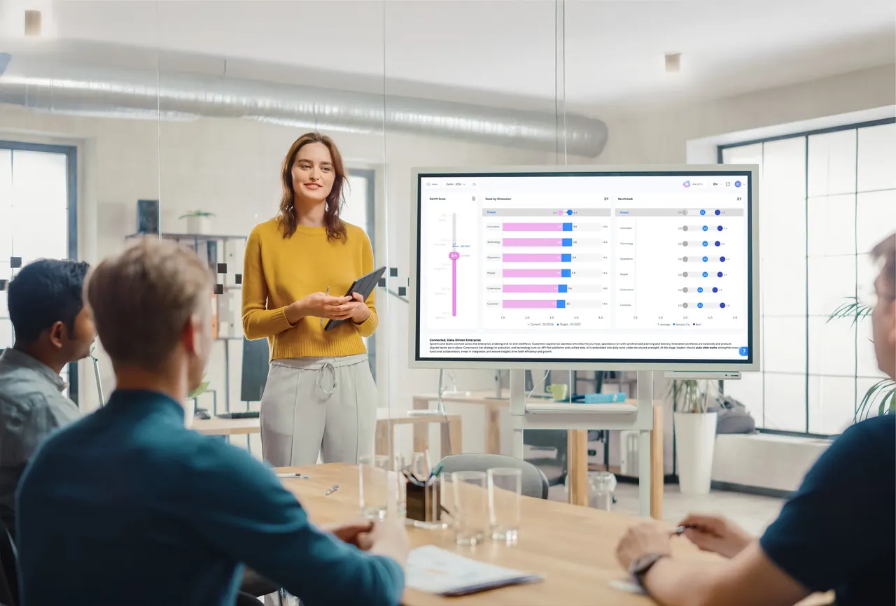 A consultant presenting a DAIMI score and benchmark on a meeting-room screen to three colleagues.