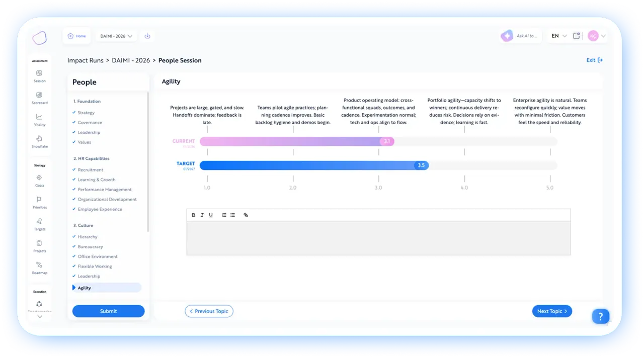 The Impact Platform’s People session: the topic list on the left and the current and target scores for Agility on the right.